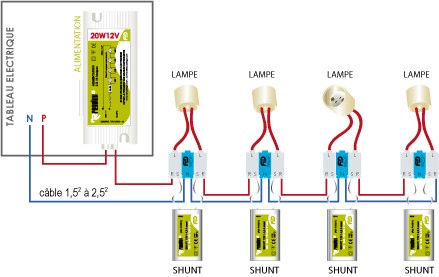 câblage de votre installation Regulux