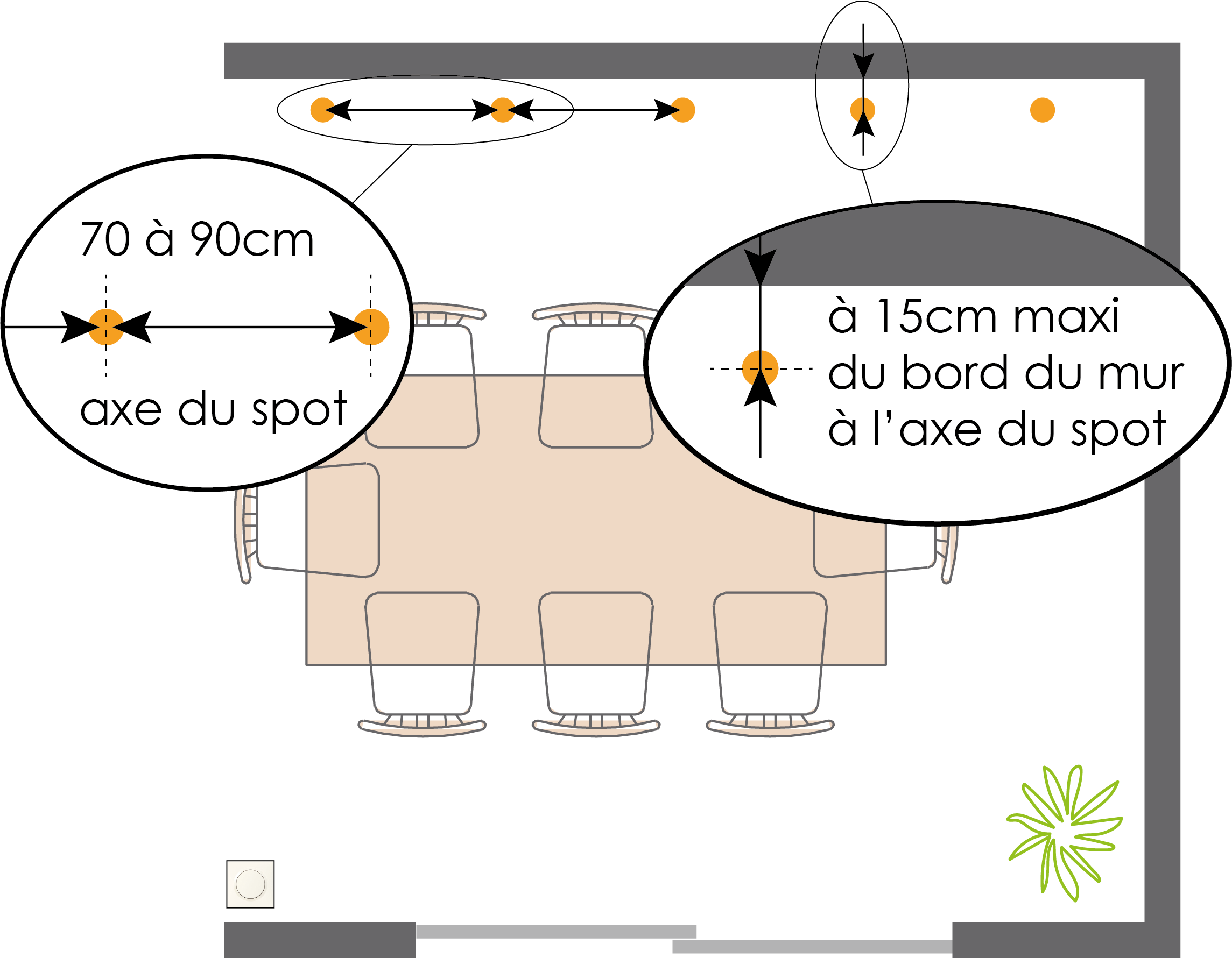 installaton spot ras de mur