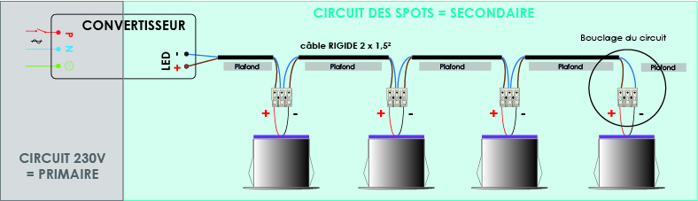 Remplacer électrique colorés étanche Wago Bloc de bornes de connecteur -  Chine Le connecteur de câble, Wago